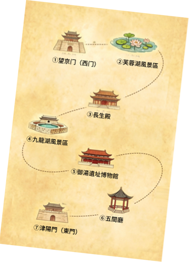 半日精華遊
