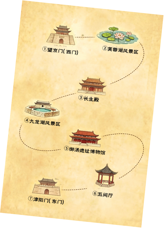半日精华游