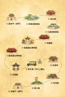 全日沉浸式遊覽(全面遊覽景區及驪山)