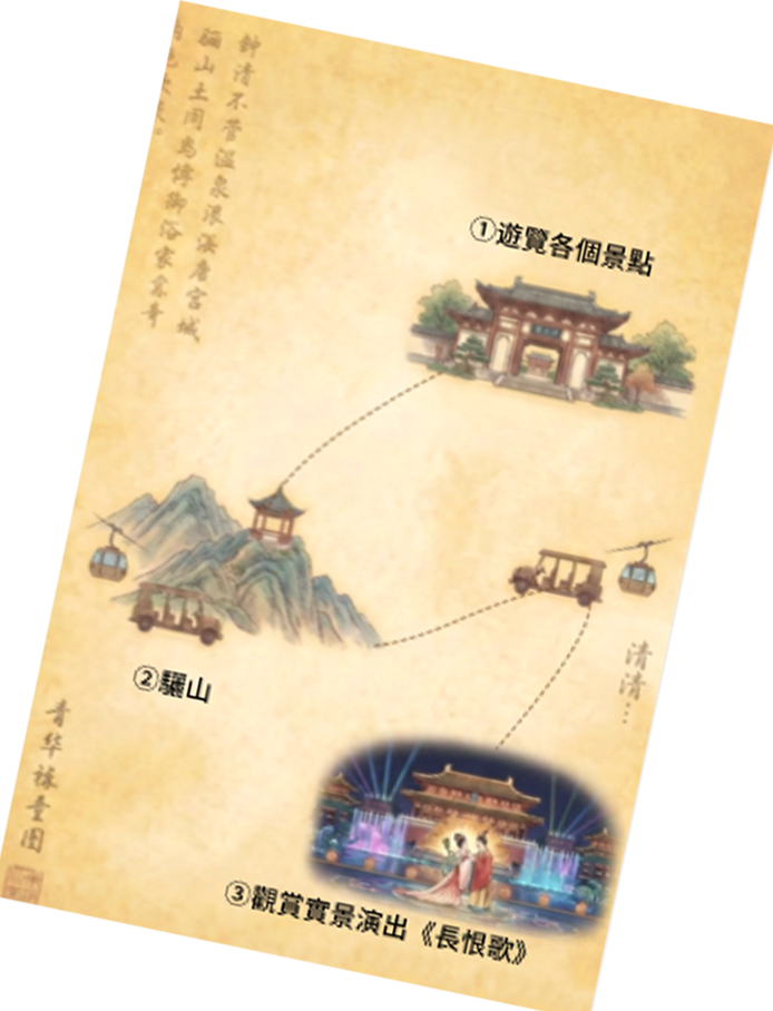 日夜聯遊