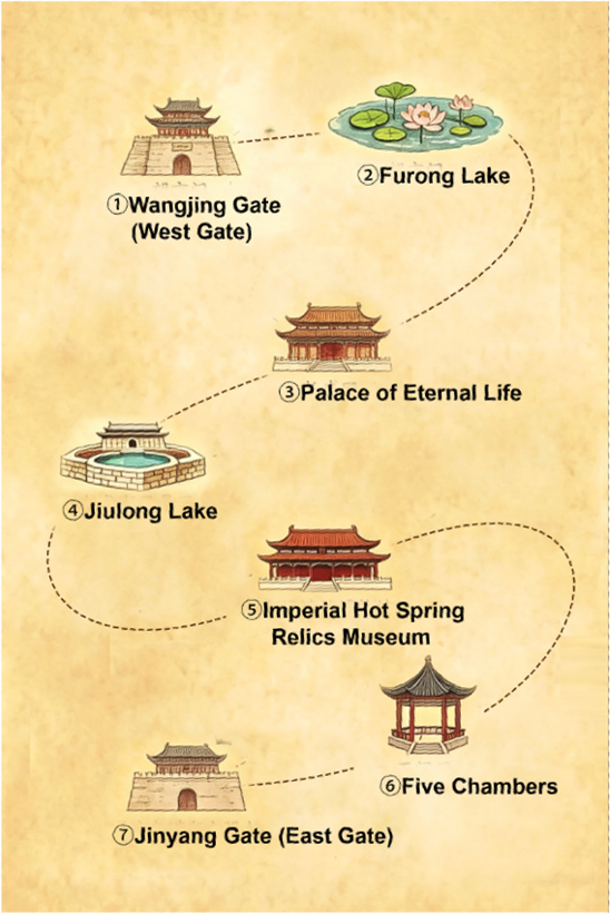Half-day tour