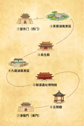 半日精華遊