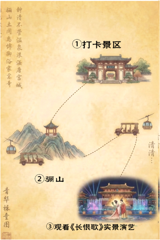 日夜联游
